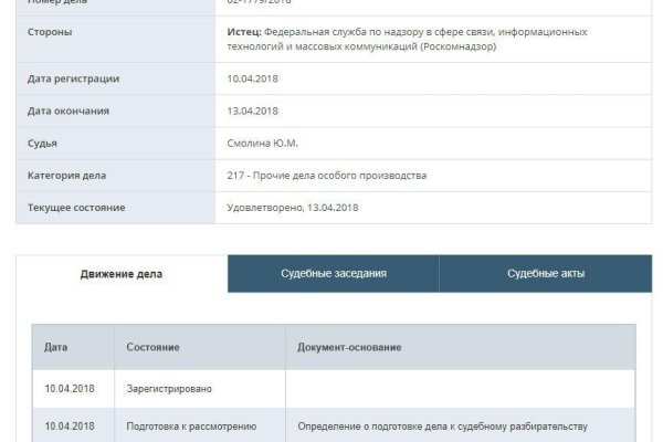 Kraken сайт tor