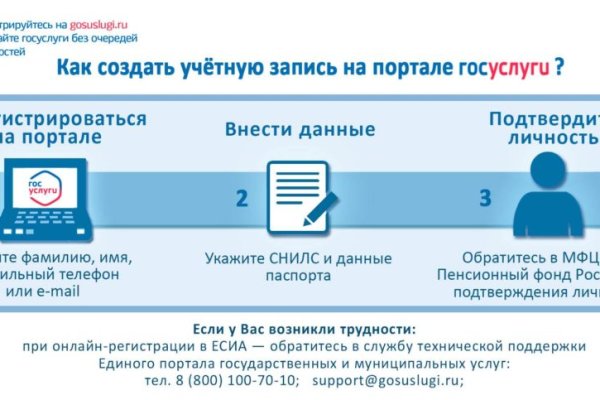 Кракен маркетплейс kr2web in площадка