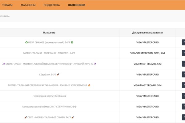 Что продает кракен