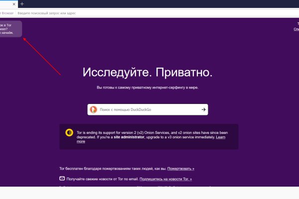Сайты по продаже наркотиков
