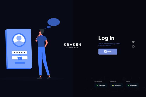 Kraken market