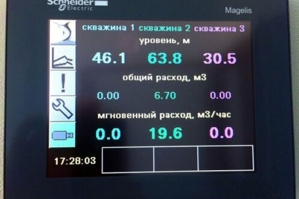 Кракен супернет рабочая