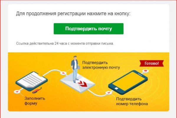 Сайты супернета