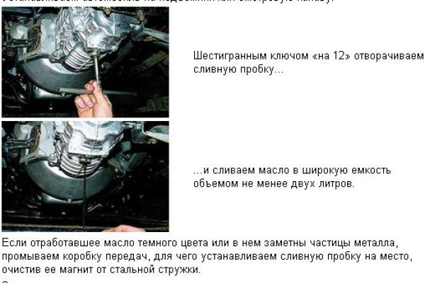 Площадки в супернете