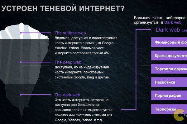 Кракен актуальная ссылка на сегодня