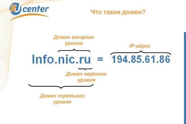 Кракен не работает тор