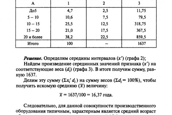 Кракен маркет супернет только через стор