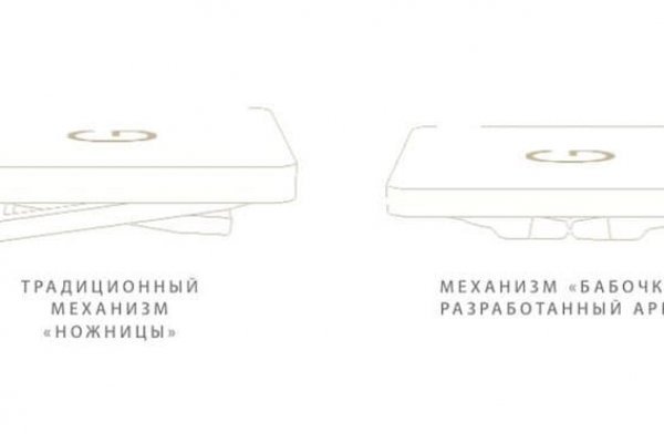 Кракен сайт наркота