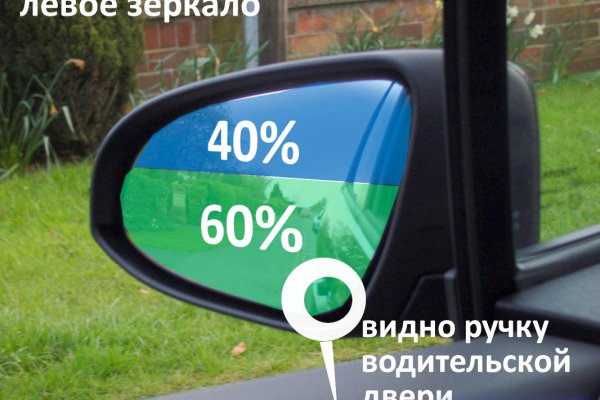 Кракен интернет площадка