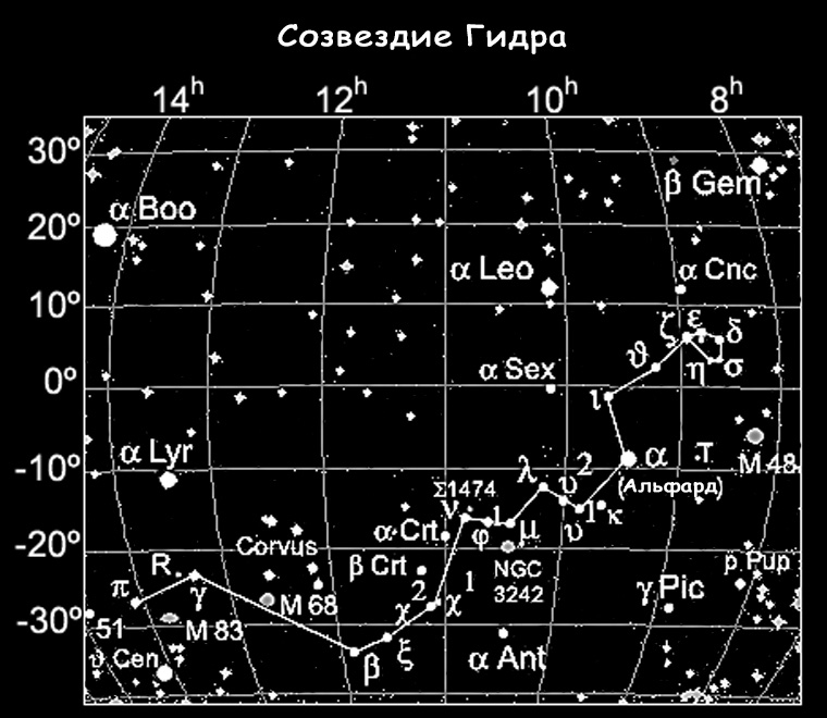 Что за площадка кракен