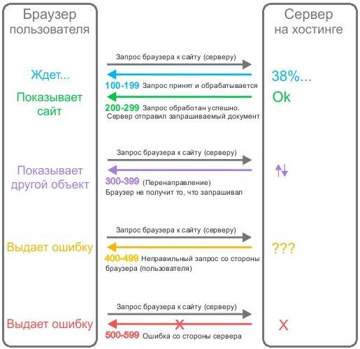 Кракен ссылка на тор официальная онион
