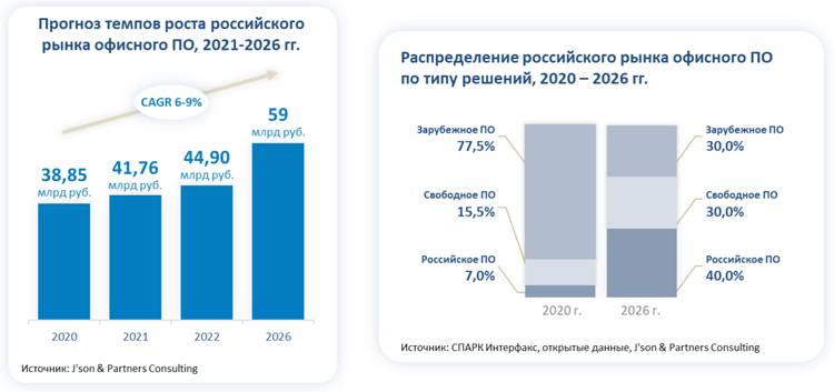 Что такое кракен площадка