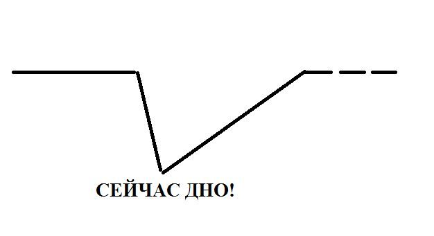 Что такое кракен маркет торкнет